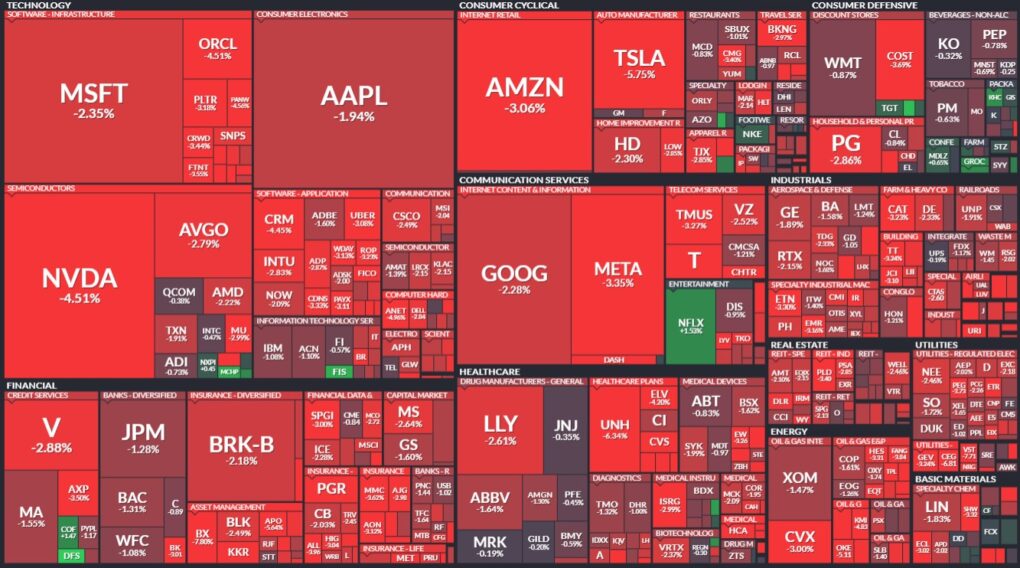 US_Stock_Market_20250421